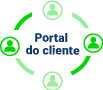 Portal do cliente